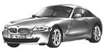 BMW E86 B196C Fault Code